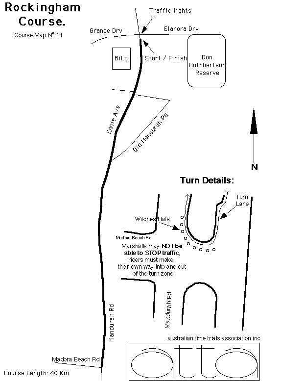 Course Maps